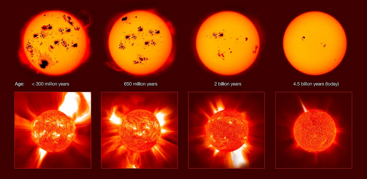 solar distillation