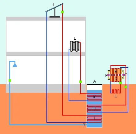 solar still diagram