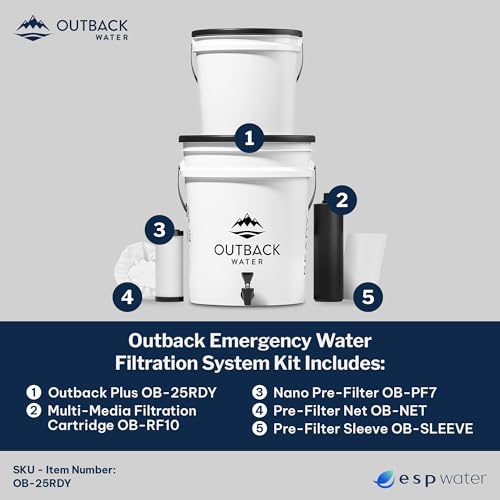 Best Off Grid Water Filter System