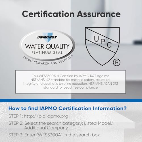Best Under Bench Water Filter Nz
