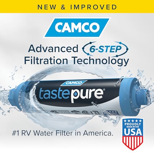 Best Water Filter For Camper