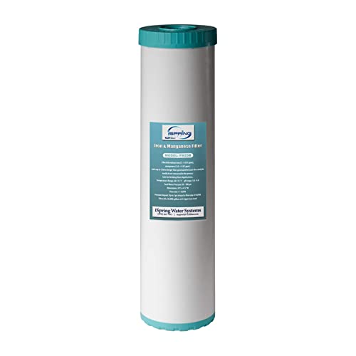 Iron Filter vs Water Softener
