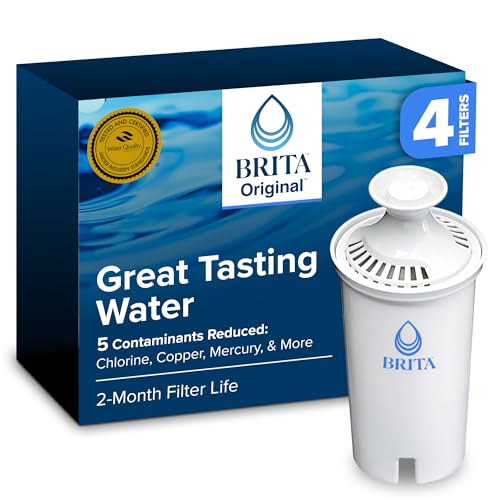 Brita Water Filter vs Reverse Osmosis