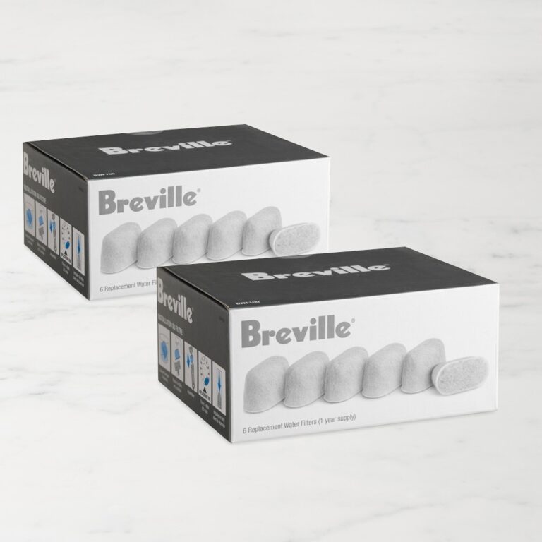How Often To Replace Breville Water Filter